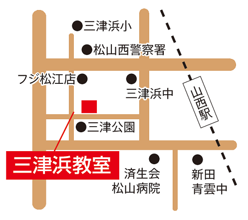 一日の生活イメージ